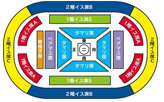 令和五年大相撲和歌山場所秋巡業チケット | バスツアーのマリンツアー